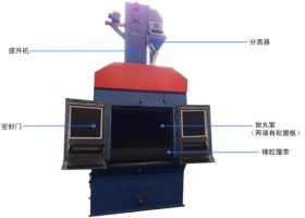 巴西里約奧運會開幕，江蘇拋丸機廠家為中國隊加油！